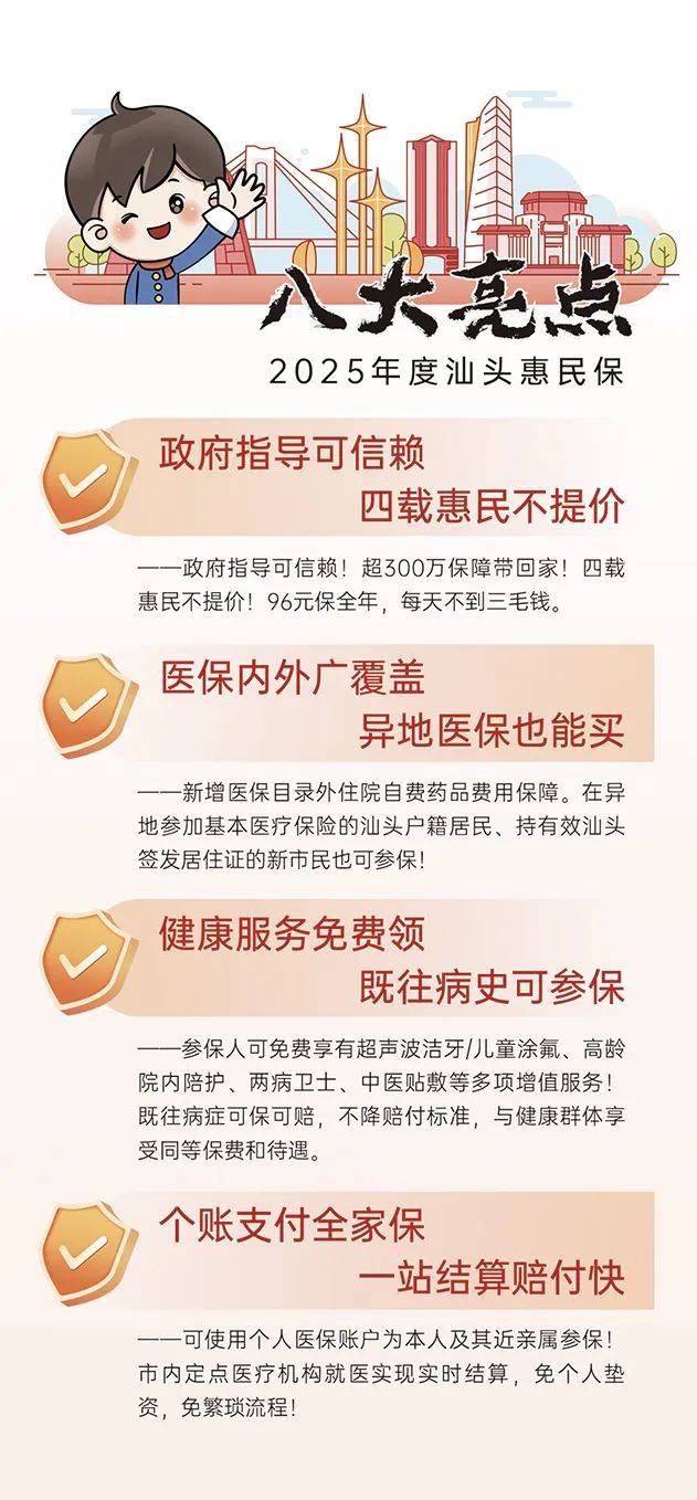 指导的补充医疗产品旨在为市民提供低成本的大病医疗保障医保广覆盖