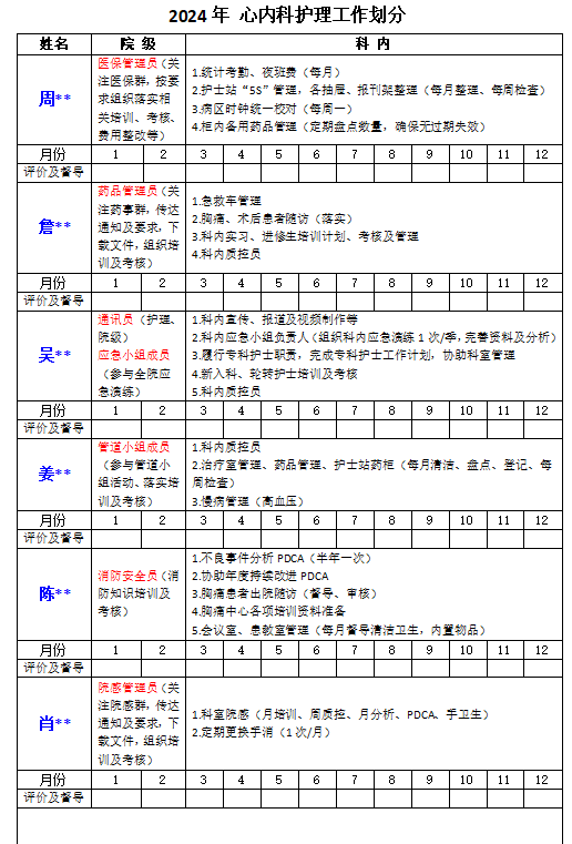 科室金点子图片