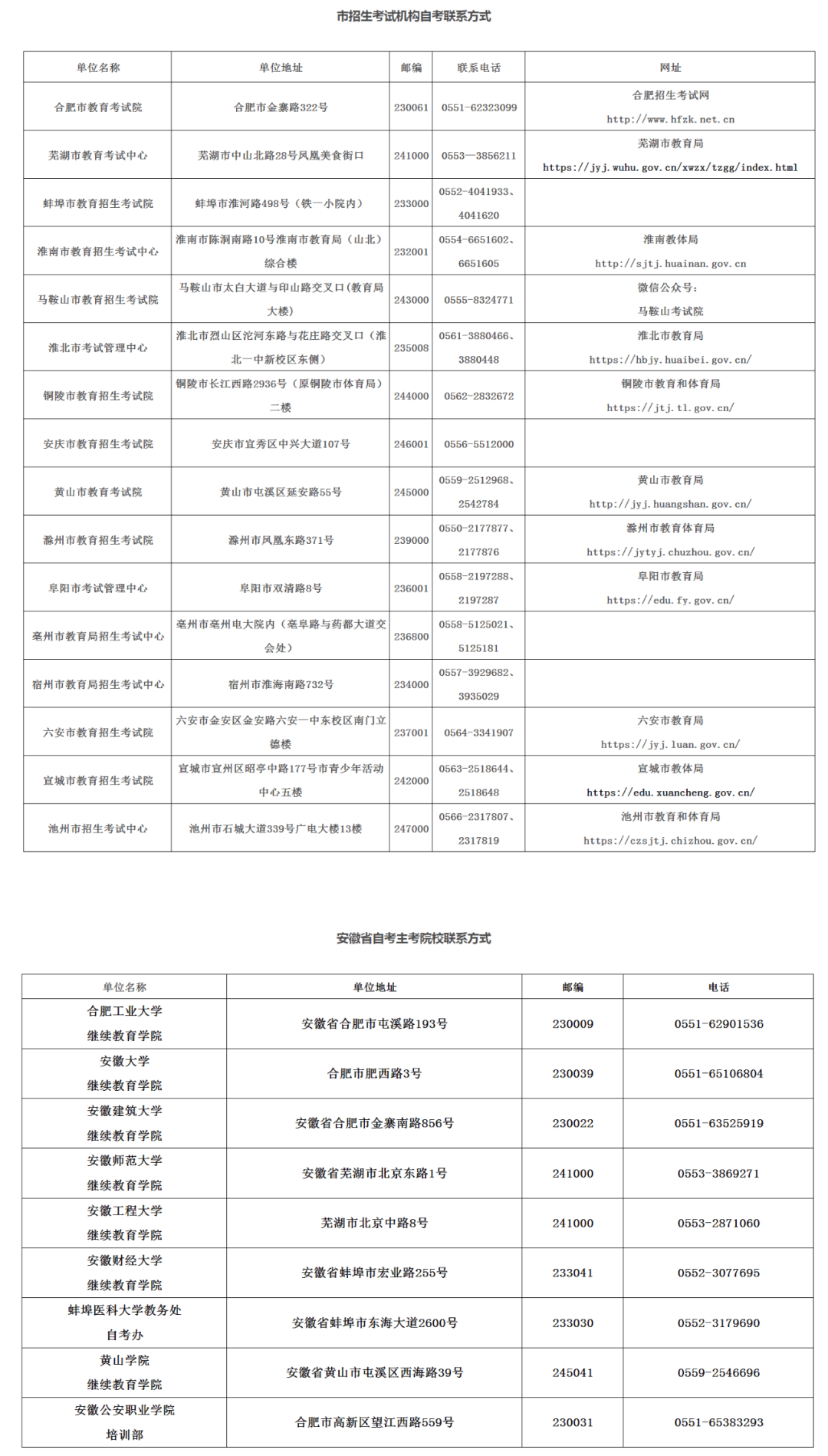 成绩公布!安徽省教育招生考试院最新消息