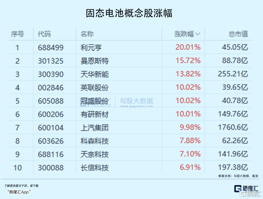 巨量回調(diào)！市場(chǎng)即將變盤？