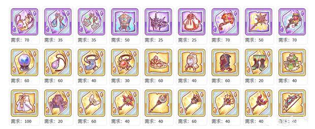 公主连结国服emt装备怎么刷