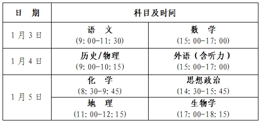 ＠高考生，河南将组织开展2025年高考综合改革适应性演练