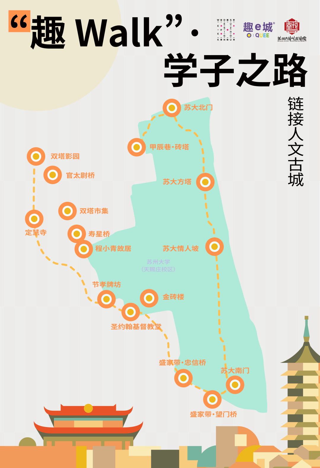 环古城步道线路图图片