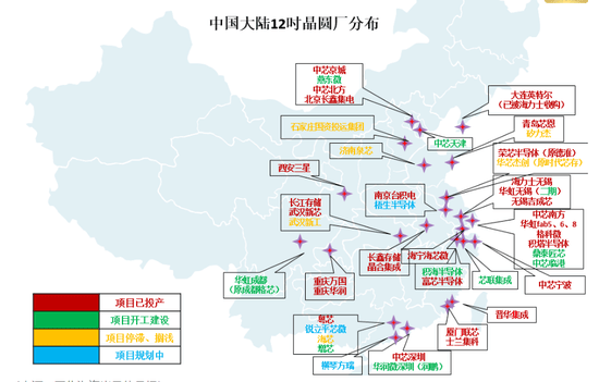 芯片之争硝烟再起“脖子”还要被卡多久？利来国际app(图4)