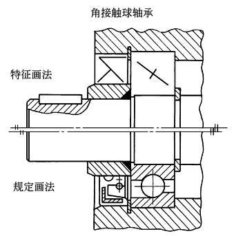 滚动轴承的简化画法图片