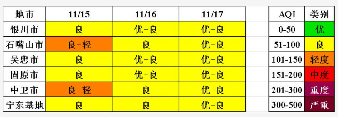 欧亚体育入口戴口罩戴口罩今夜抵达宁夏→(图1)