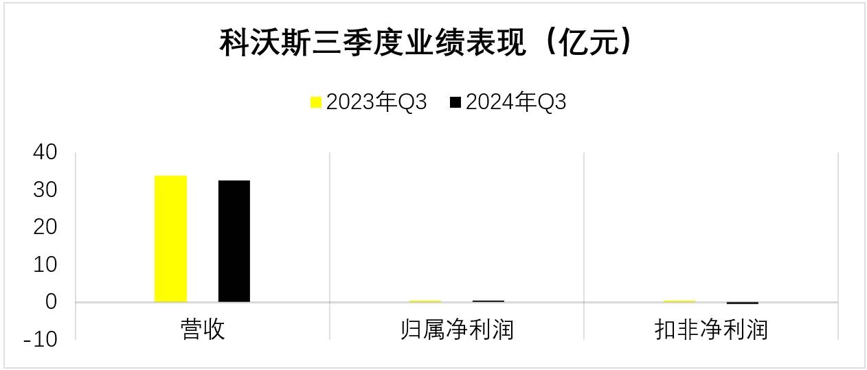 扫地机器人“扫不动”了？