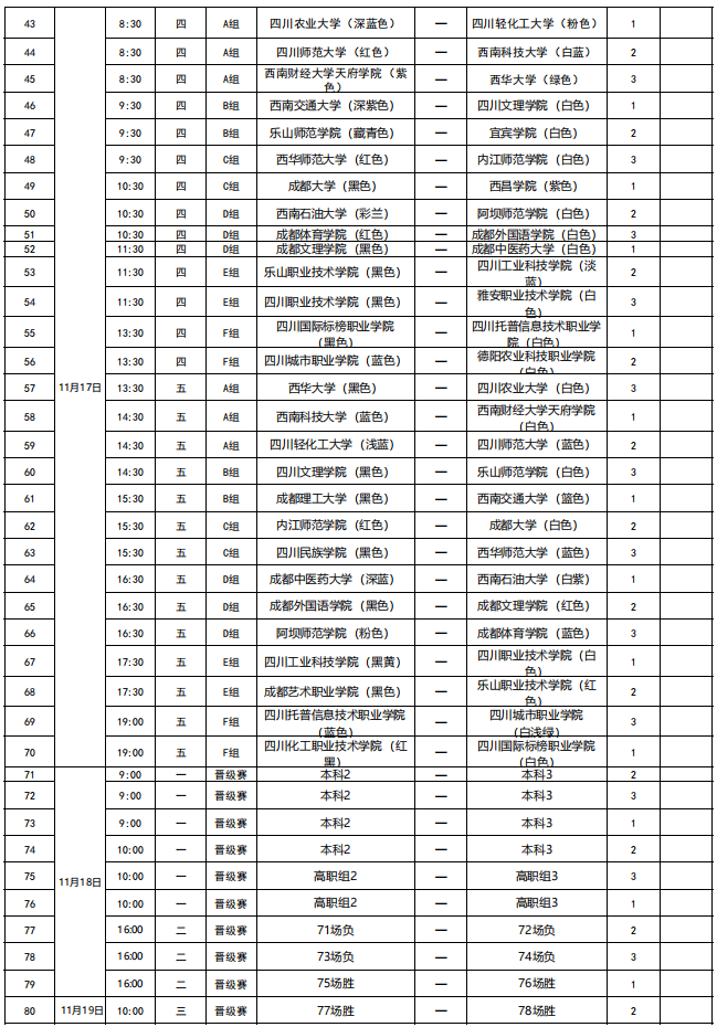 贡嘎杯高校组赛程表图片