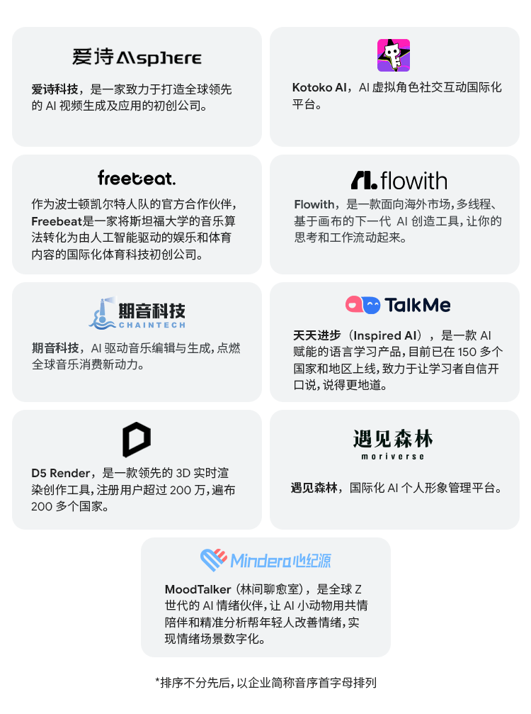 有什么加速器能进谷歌=有什么加速器可以访问谷歌