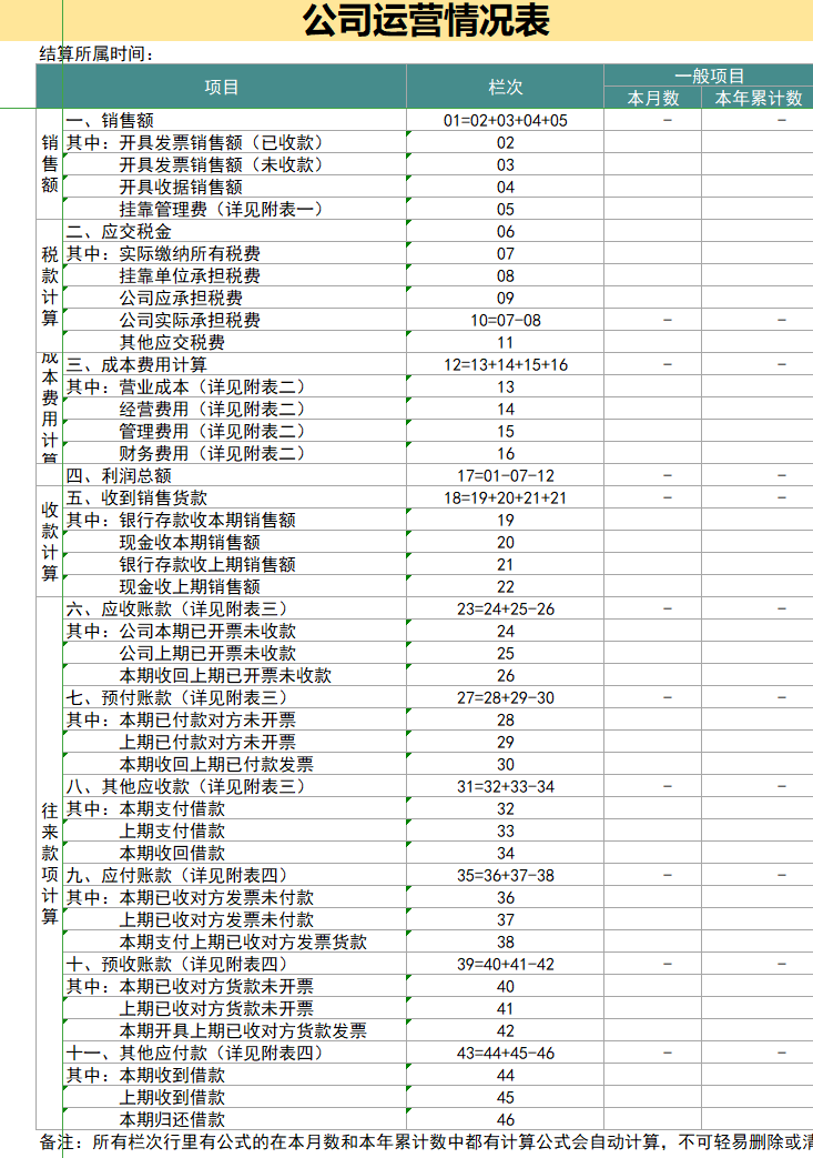 饭店每日进出帐明细表图片