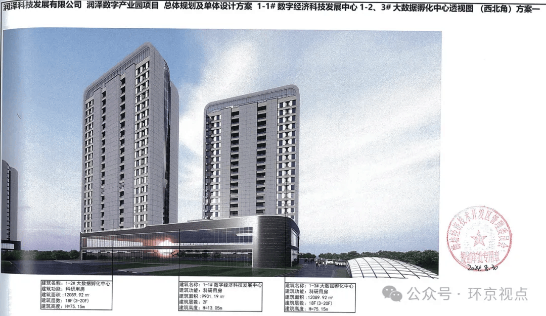 6万平米!廊坊将建设超大型群体项目!_服务_信息港_国际