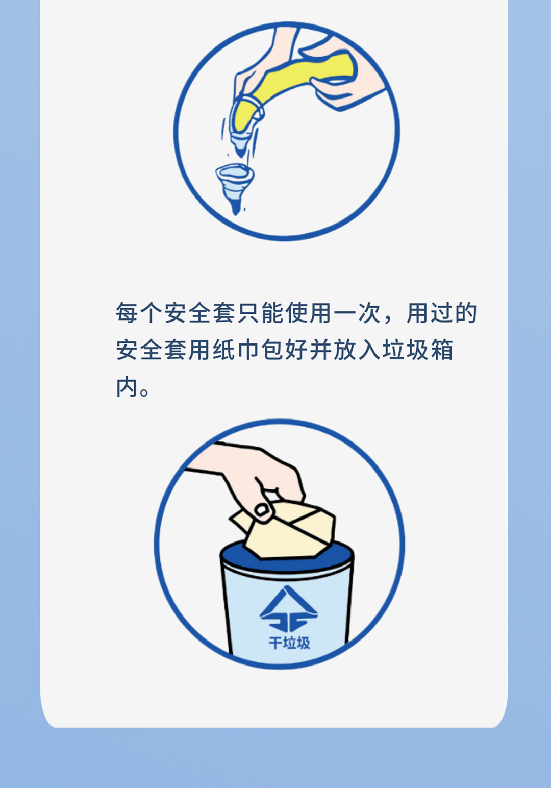 不懂就问：用了安全套就能防艾滋？这些错误用法，很危险……:股票行情