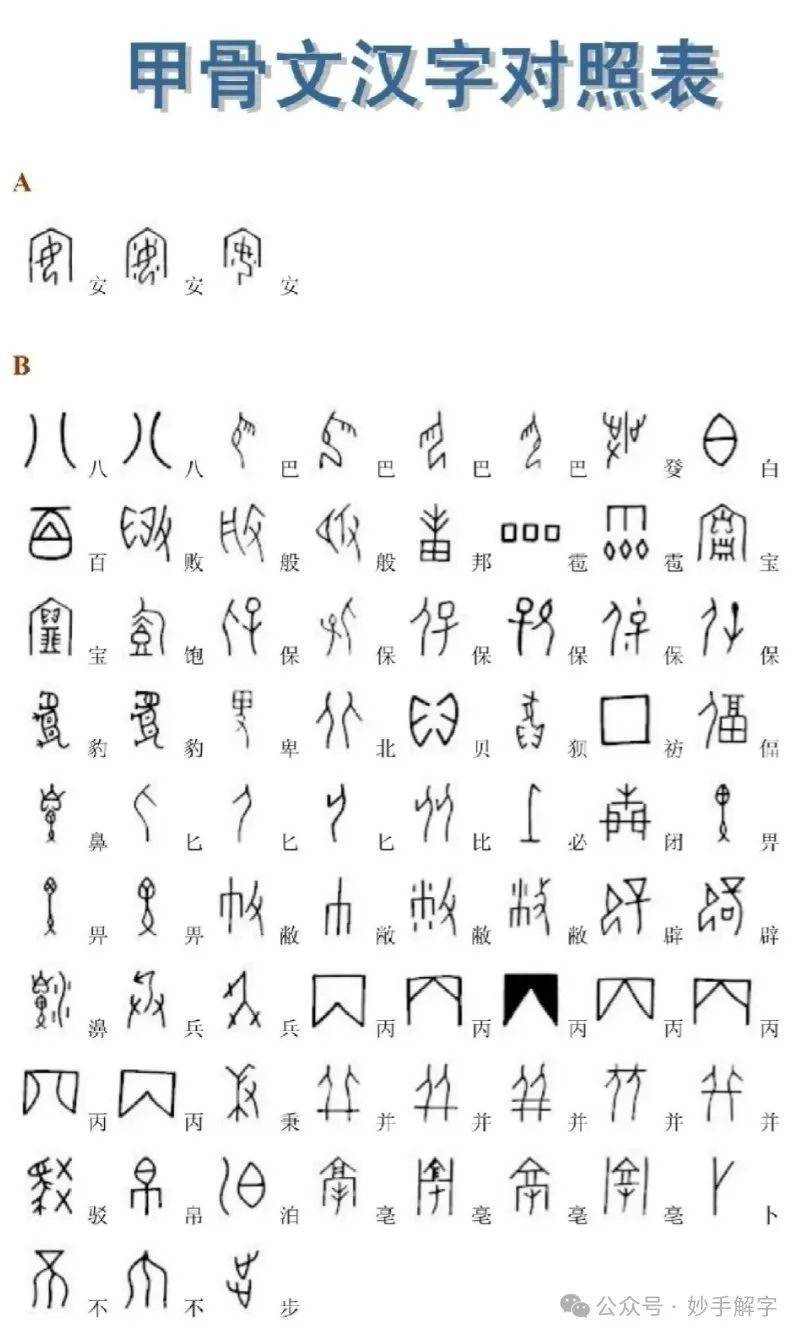 甲骨文翻译器在线转换+app
