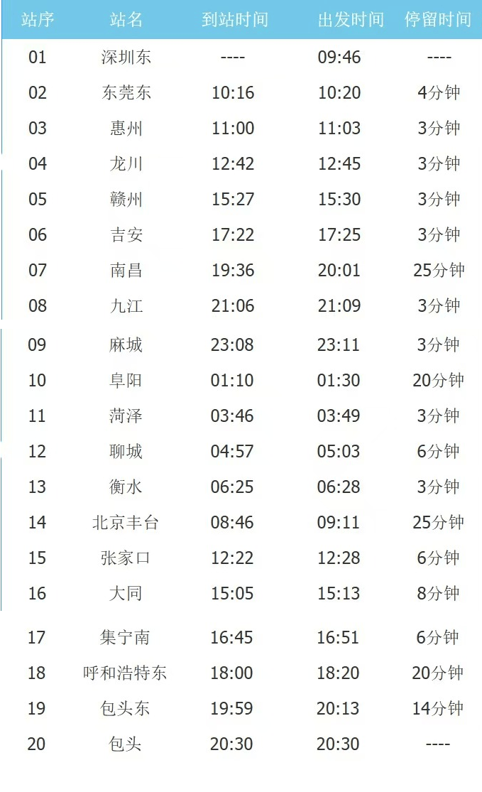 z184/1,z182/3次旅客列车时刻表现在坐火车真方便,车站工作人员和列车