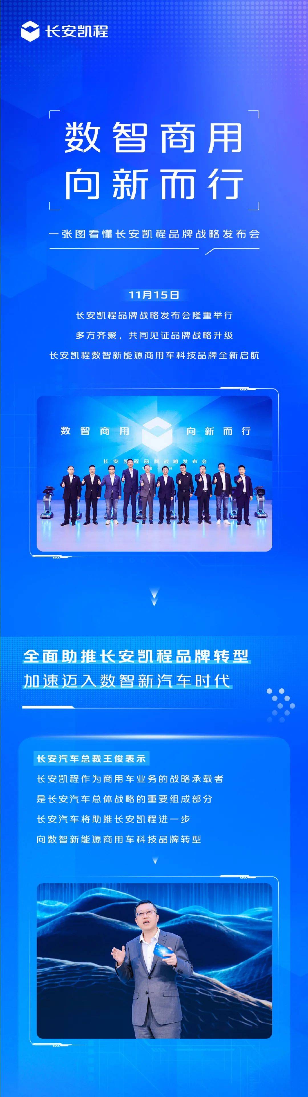 一图看懂长安凯程品牌战略发布会