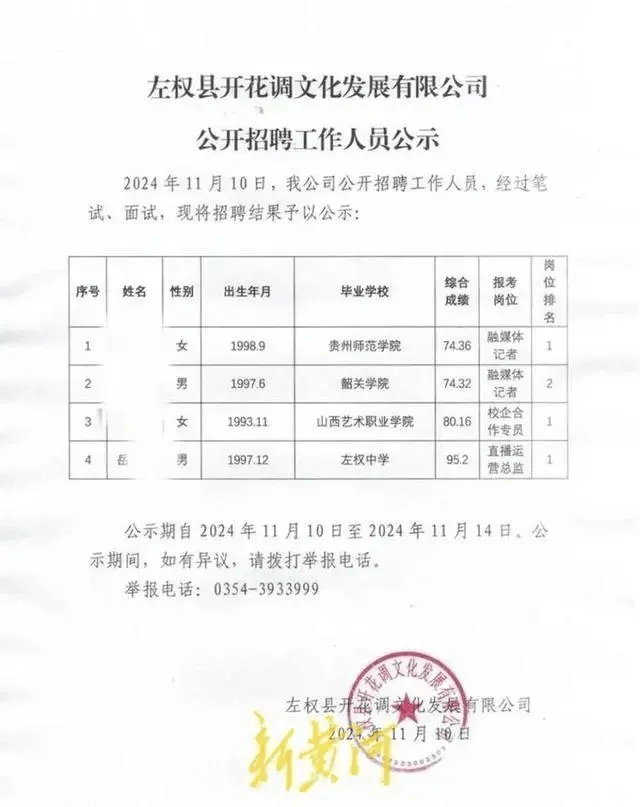 国企招运营总监为高中学历？多方回应