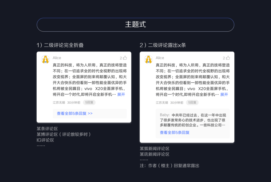 评论区设计的三个维度、九个考量点_用户_内容_盖楼