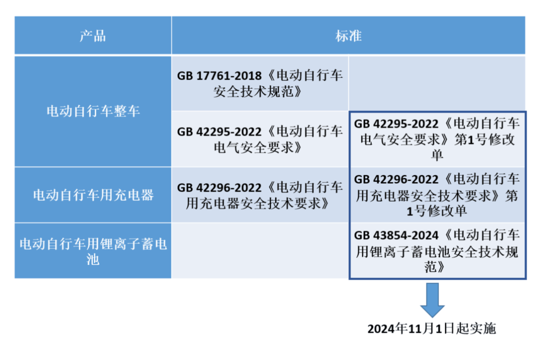 股票行情:“实在是太大胆了”！深圳一门店被查