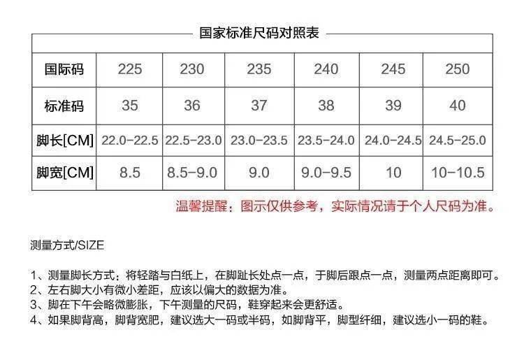 脚长和身高的关系公式图片