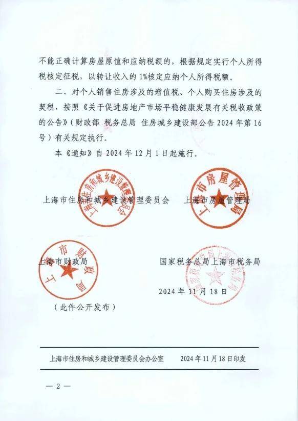 解读:上海官宣取消普房标准,所有住房转让适用1%个税税率