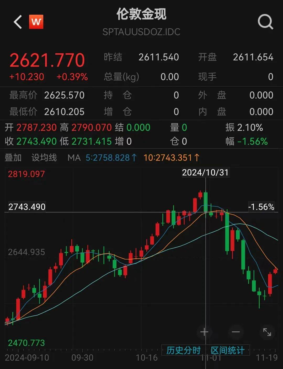 这家银行警示:可能亏本! 这家银行警示:可能亏本!