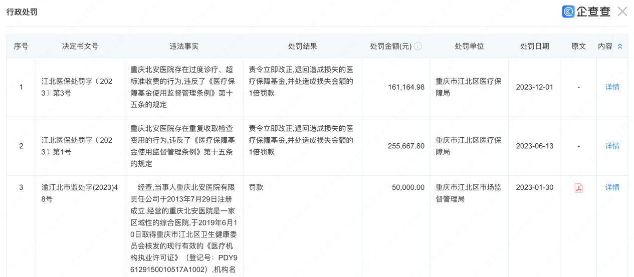 新里程叩响并购扳机，又一个资本系呼之欲出？