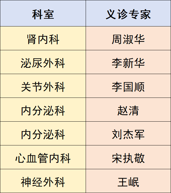 齐鲁医院口腔科挂号(齐鲁医院口腔科挂号预约)