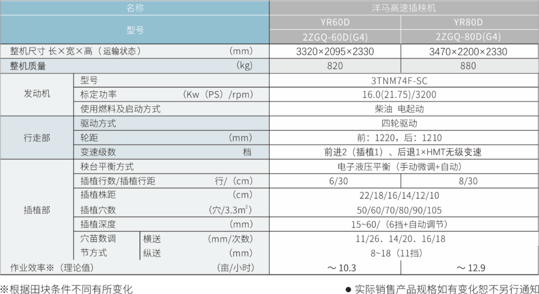 插秧机零件名称图片