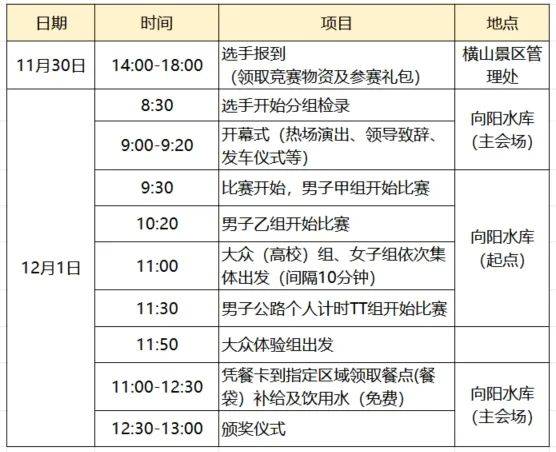 星空体育官网竞赛规程 2024第十一届长三角城市•博望山地自行车越野邀请赛(图5)