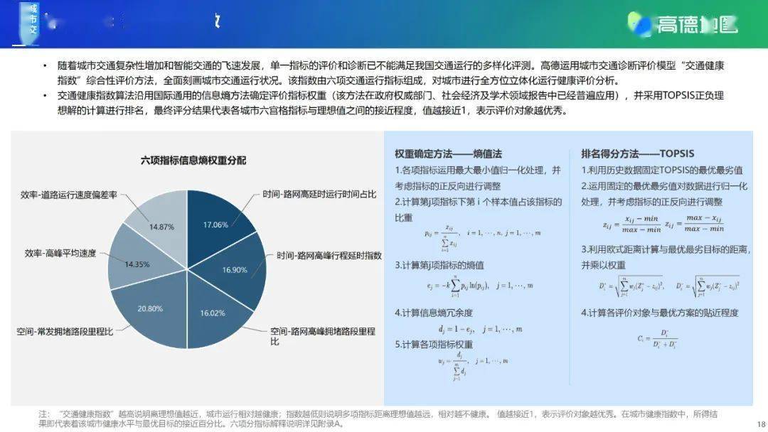 topsis得分为1_topsis结果怎么解读 topsis得分为1_topsis结果怎么解读（topsis怎么算） 必应词库