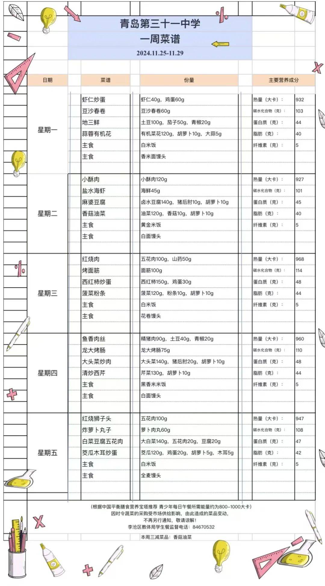 30元餐标食谱团餐图片