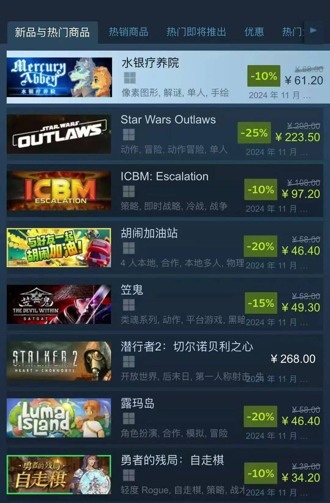 获鹰角投资救命 今日Steam热门第一 差点没挺过来 制作人