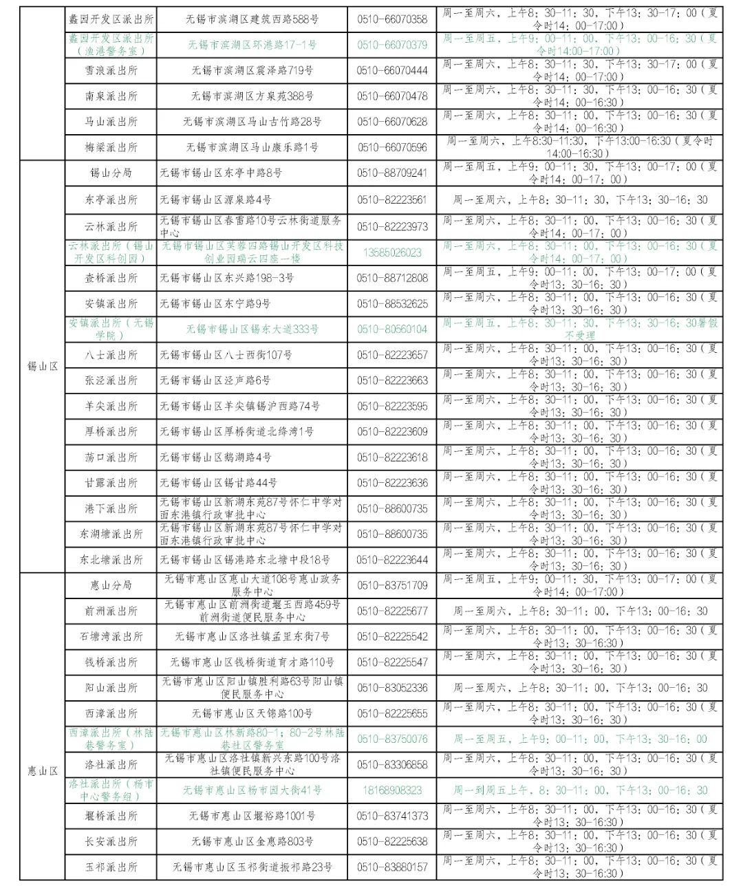 身份证320开头的人,立即自查