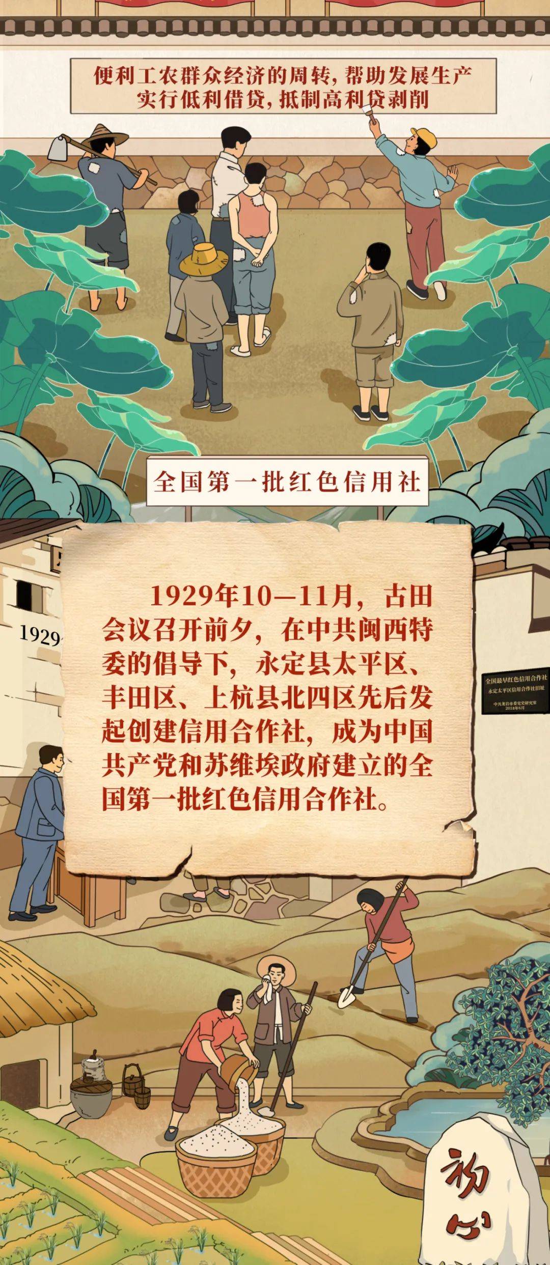 红色农信诞生95周年!一图带你看懂农信发展历程