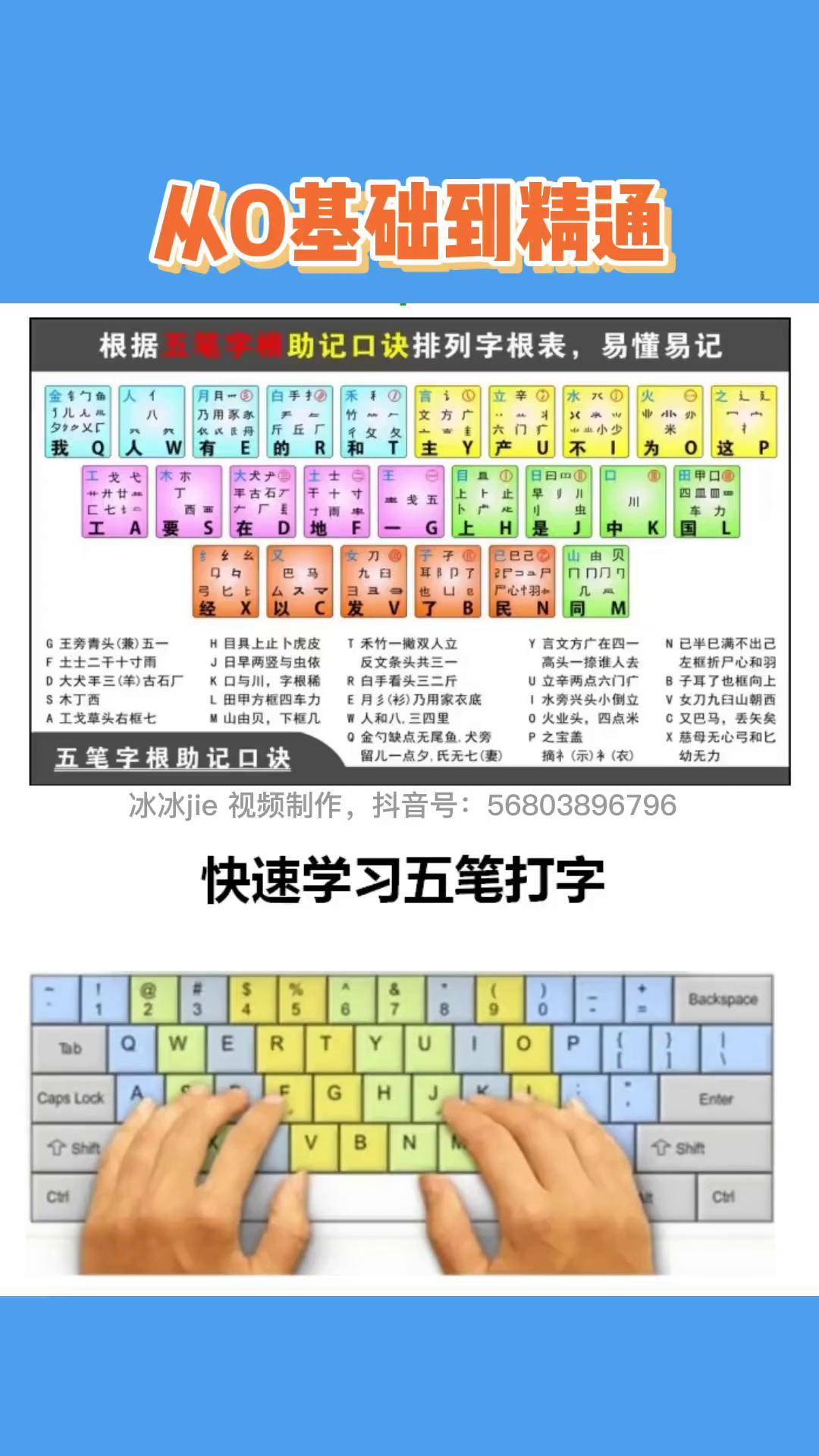 不会拼音也能学电脑哦0基础学电脑 先从键盘知识 开始再学打字,到学制