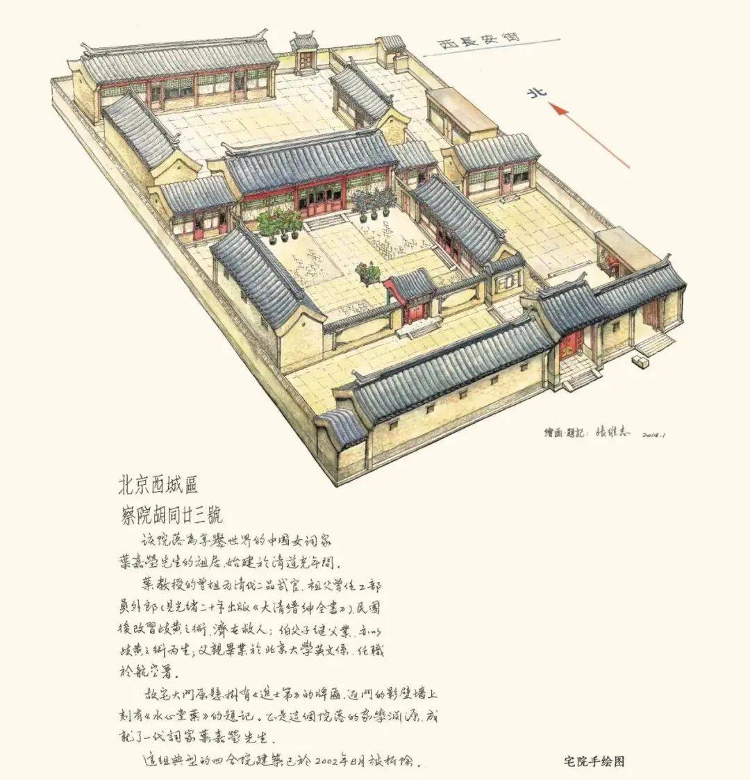 老北京四合院手绘图图片