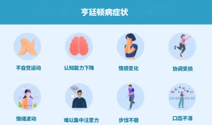 亨廷顿舞蹈病舞蹈症图片