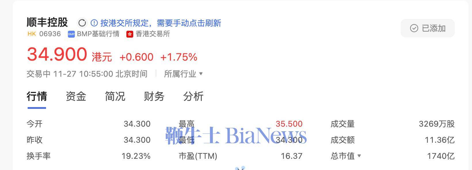 顺丰正式登陆港交所，港股涨1.75%