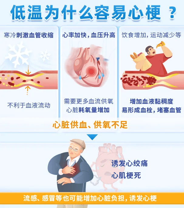 心度高血压有事吗(心度高血压严不严重)