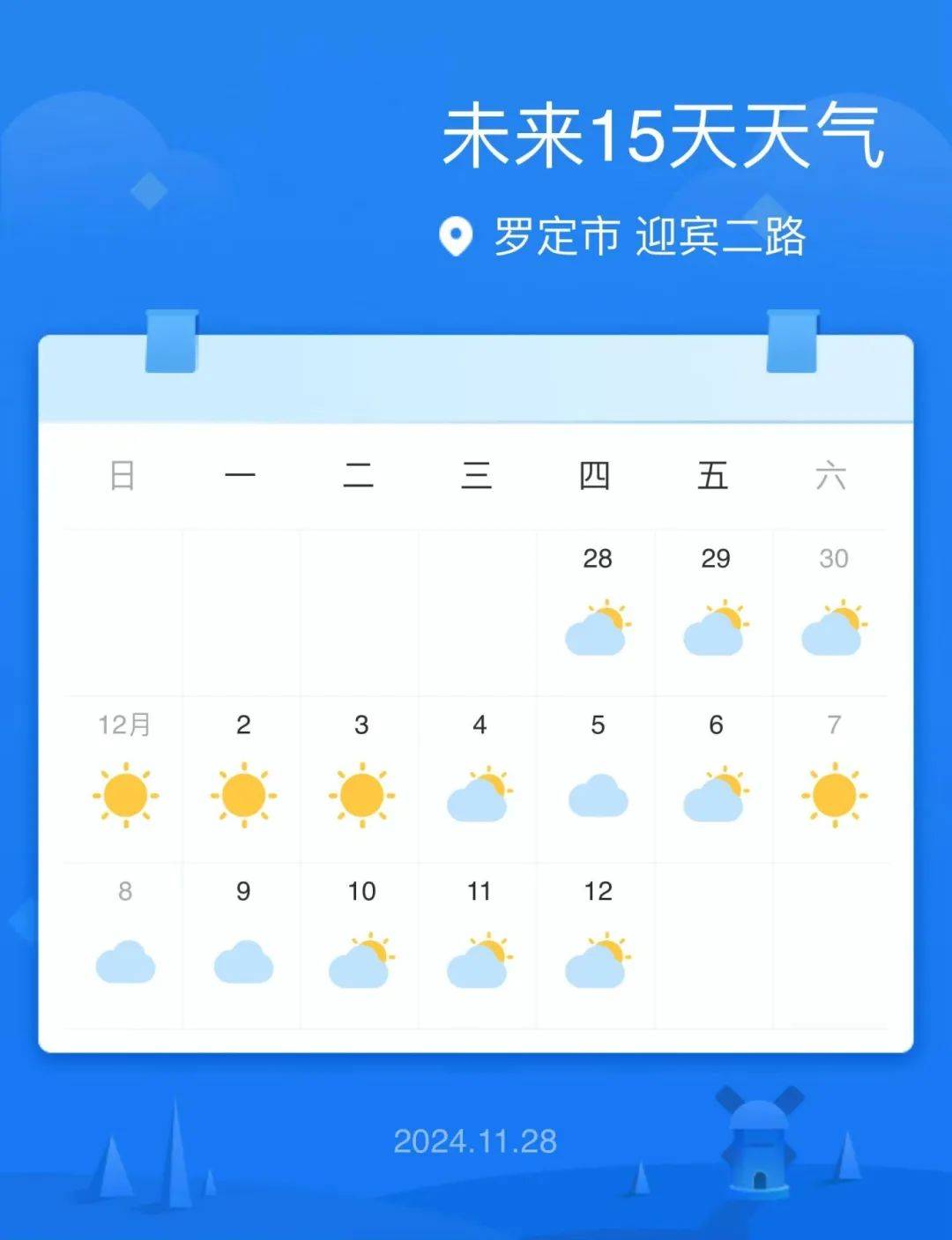 罗定成功入秋啦?预计未来3天气温将会