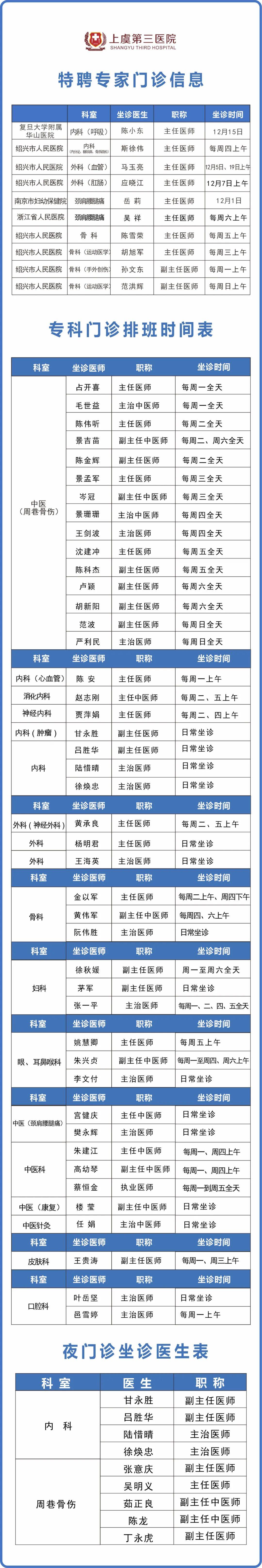 来咯!上虞第三医院12月特聘专家坐诊信息及门诊排班表