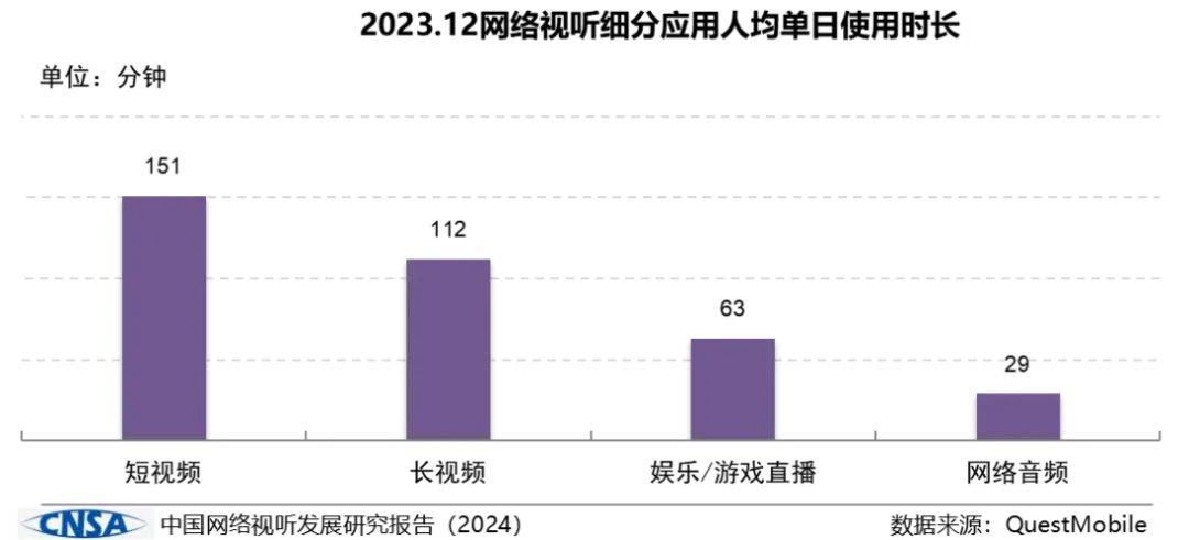 快手守城之战