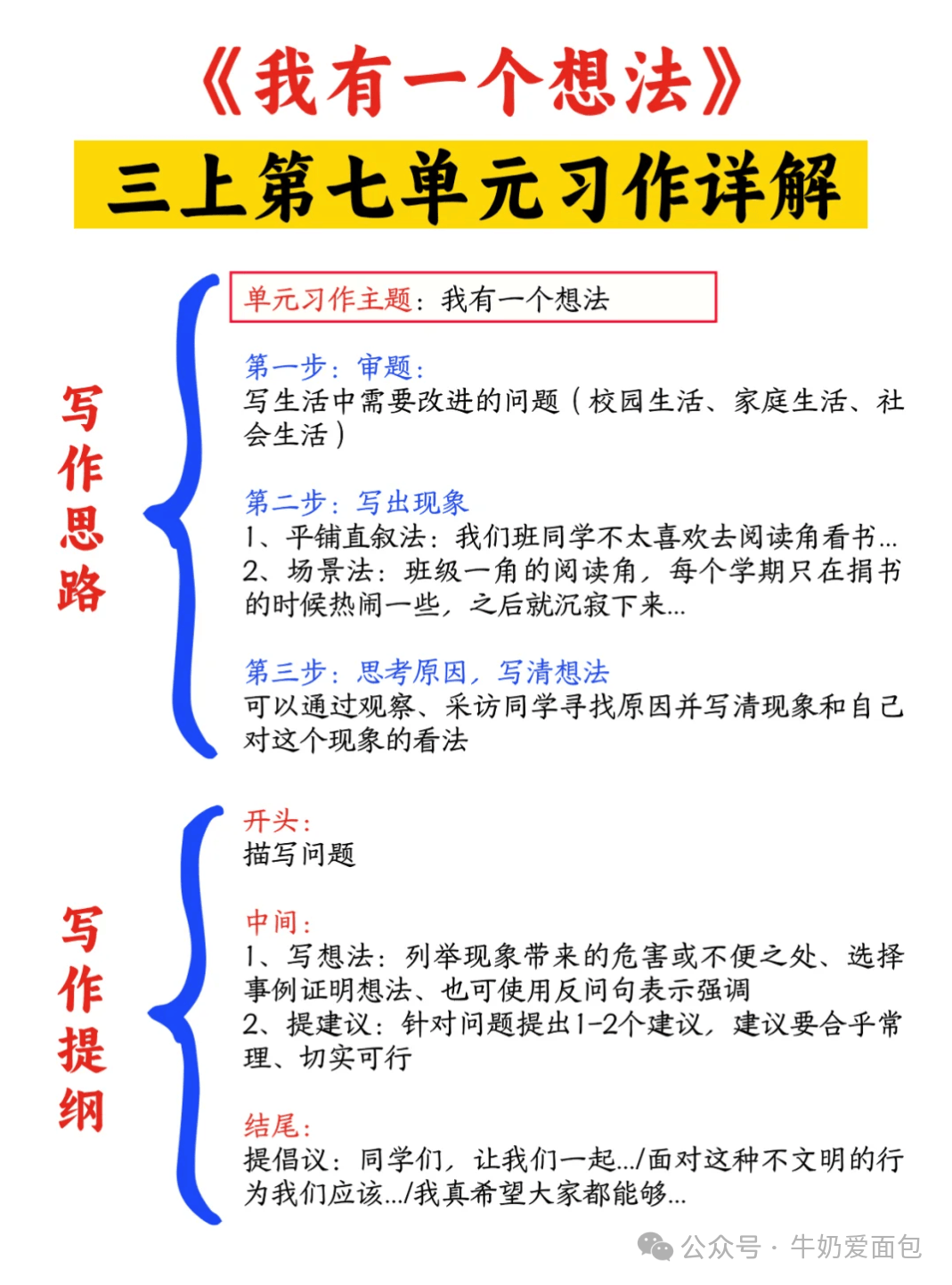 三年级语文上册，第七单元习作《我有一个想法》精选作文范文10篇，收藏备用_搜狐网