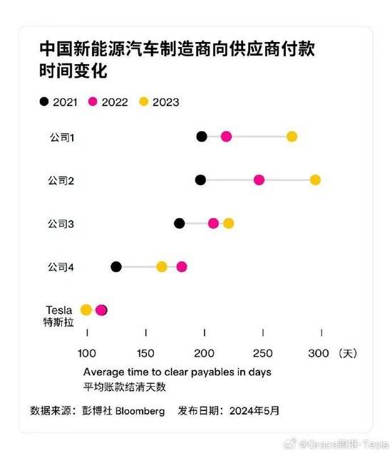 为降价吉利高管曾向6686体育入口博世总裁送刀？刚刚双方发声(图5)