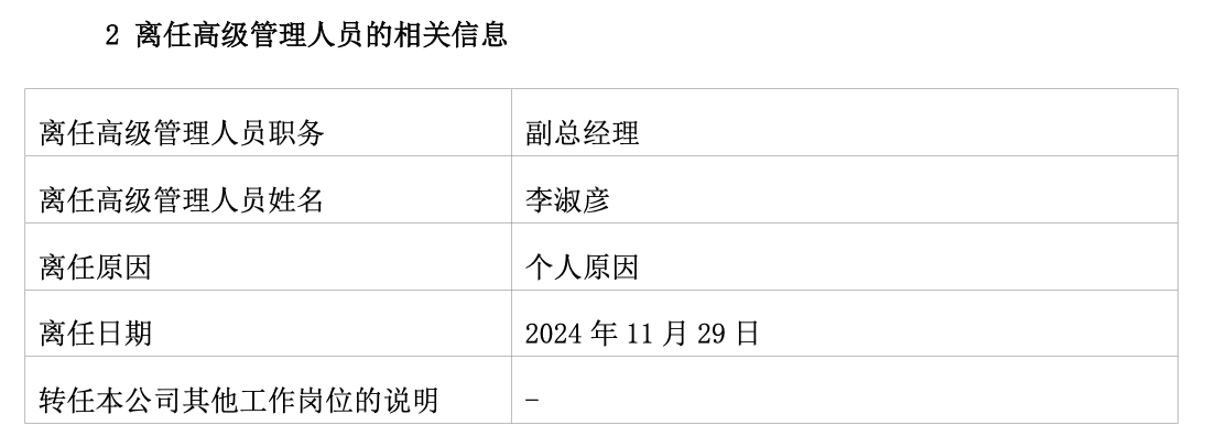 公募副总做“老鼠仓”被罚款140万，信达澳亚基金：涉事人已离任