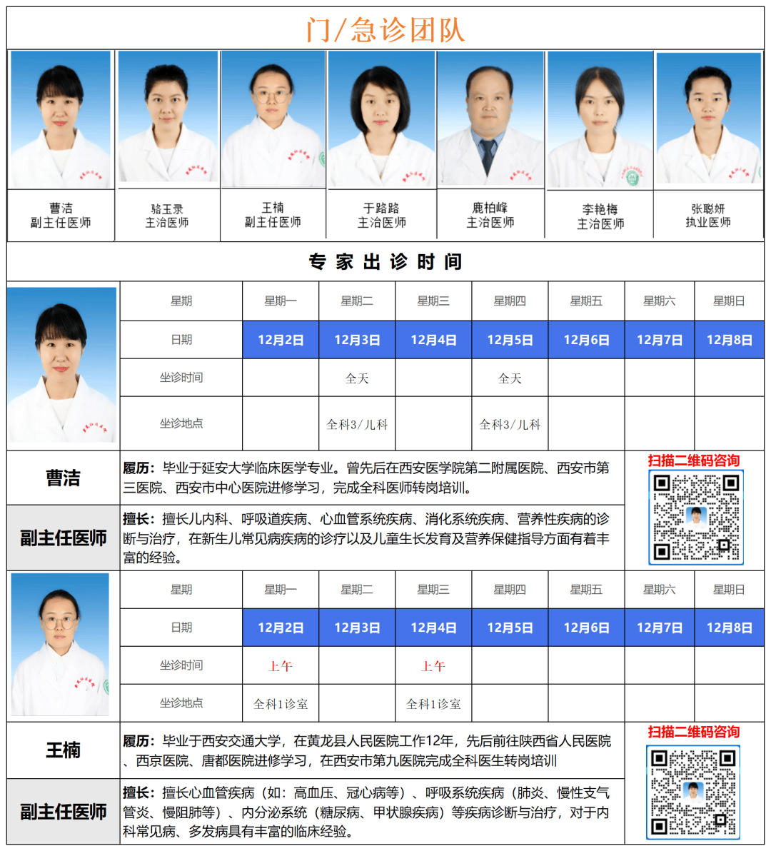 2-12.8日专家团队出诊时间早知道