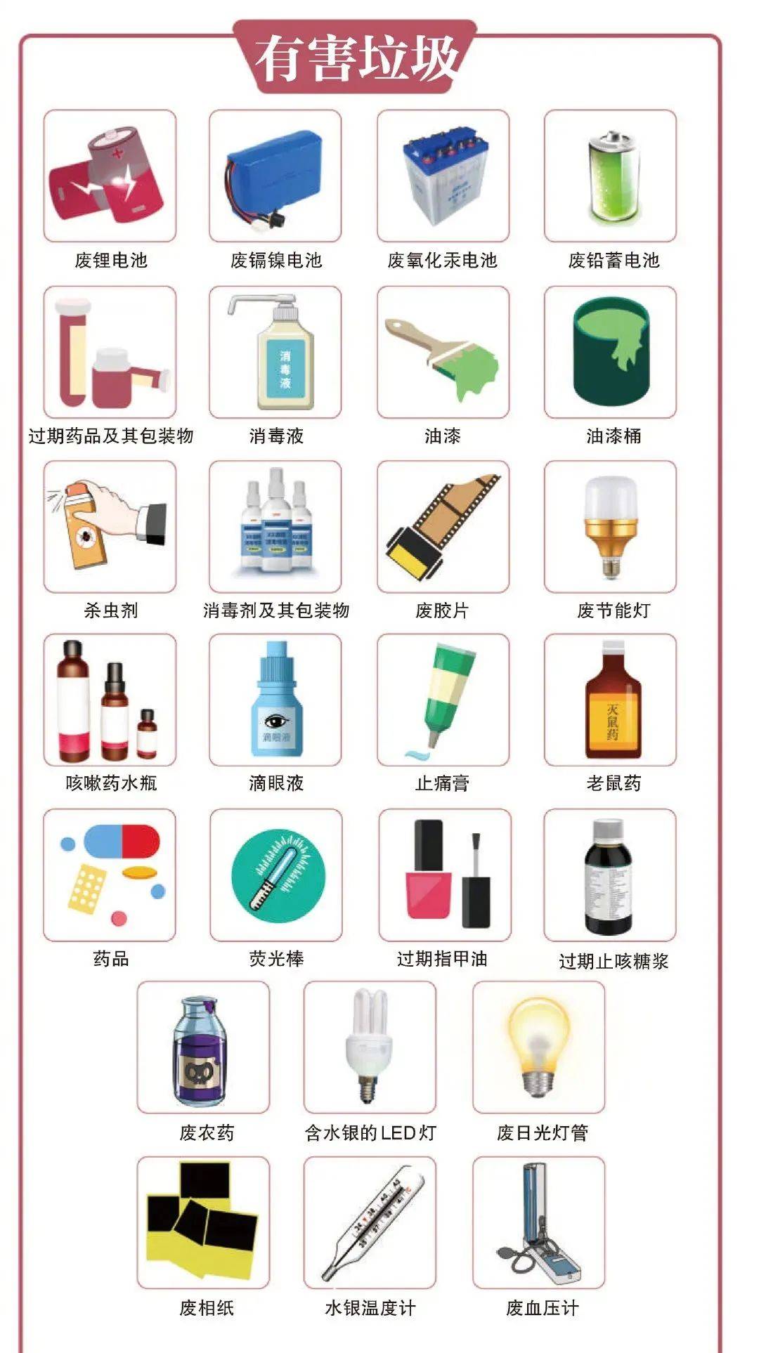 环境科普丨垃圾分类科普知识,一起来学习