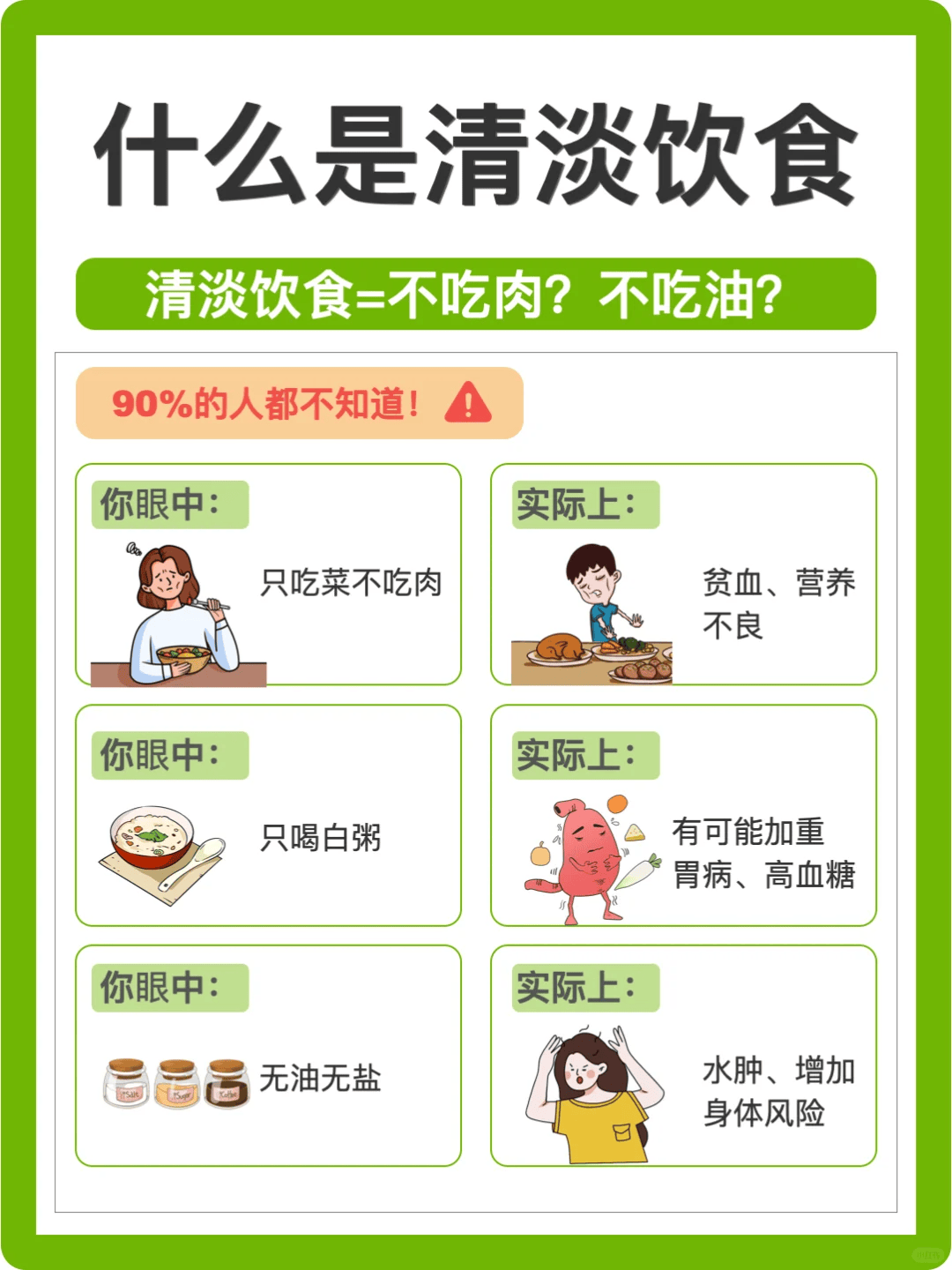 资中科协｜医生口中的“清淡饮食”，你真的了解吗？_搜狐网