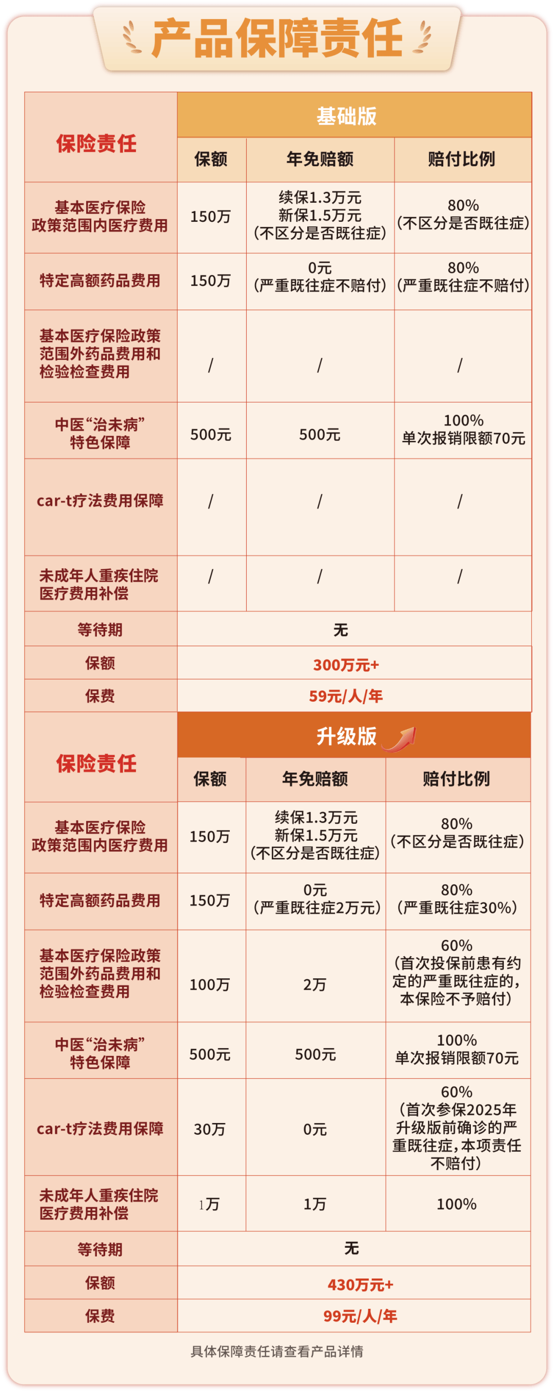 玉环惠民保为什么直接从医保里扣的最新政策(2025年玉环惠民保和惠医保区别分享)
