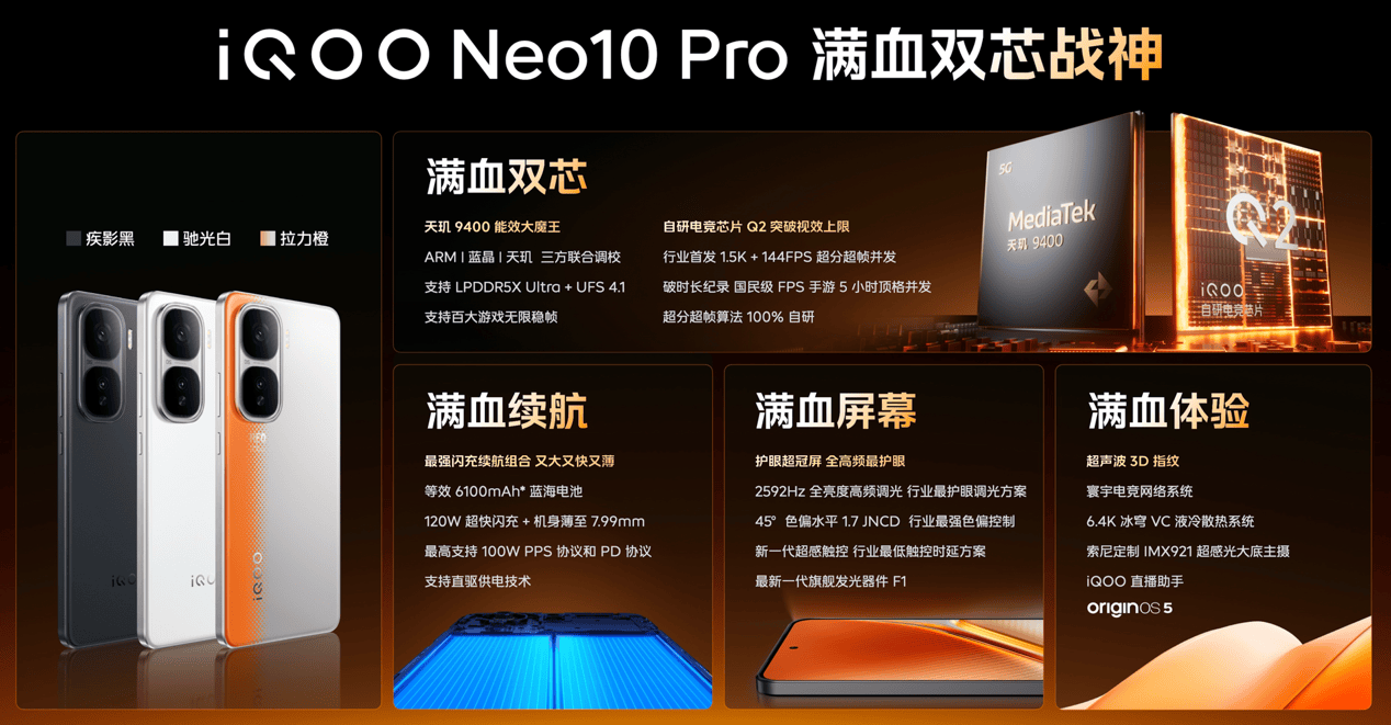 硬核玩家最爱！iQOO Neo10 Pro以PC级性能横扫3A手游